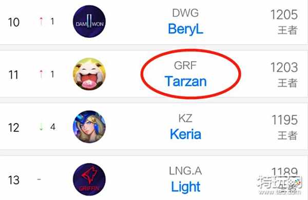 队的经典战 队的经典战