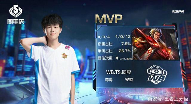 不羁转化为 不羁转化为